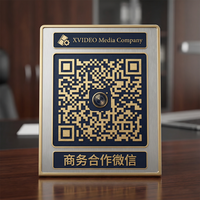 潘多拉魔盒商务合作二维码